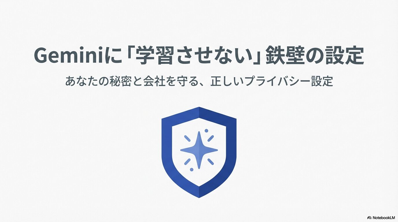 Geminiのプライバシー設定ガイドの表紙。盾と輝く星のアイコンでセキュリティを表現。