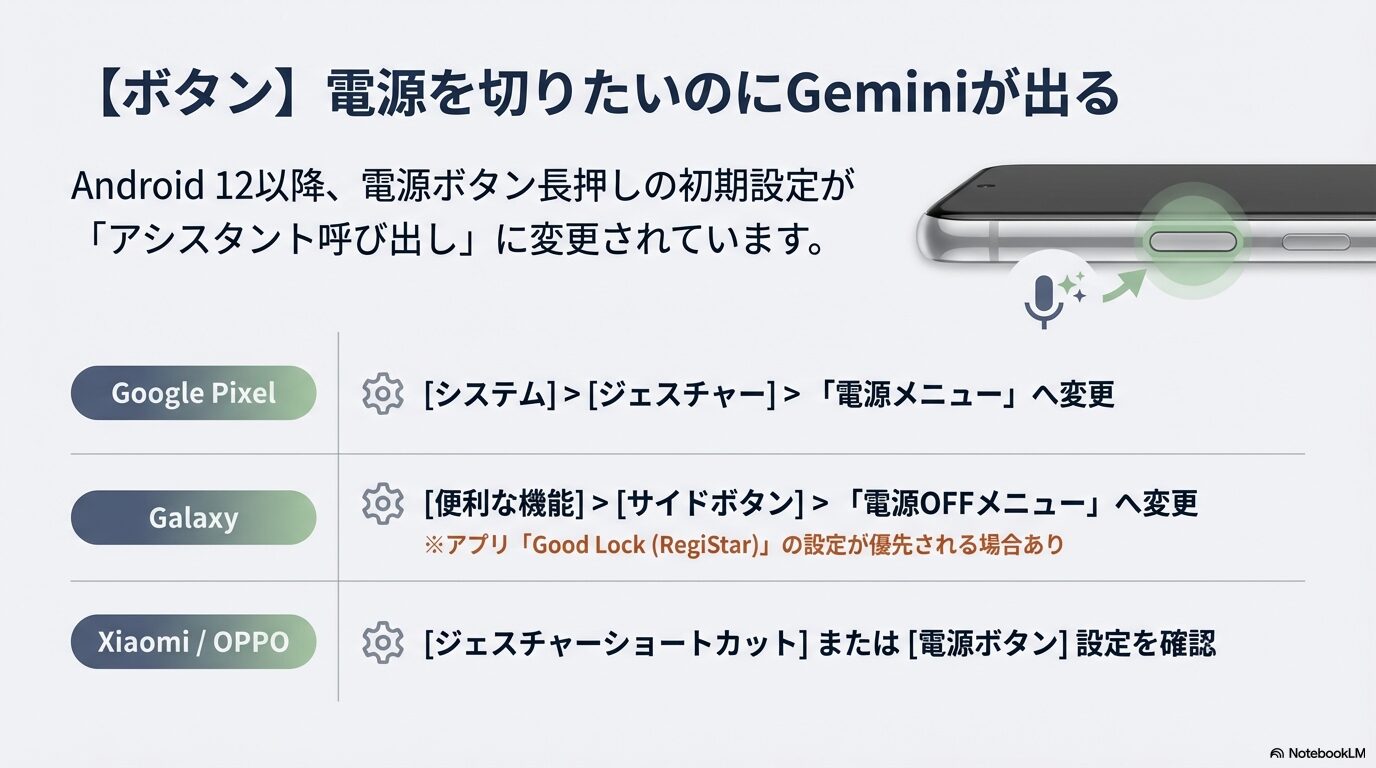 Android 12以降の電源ボタン長押し設定をデジタルアシスタントから電源メニューに変更する方法