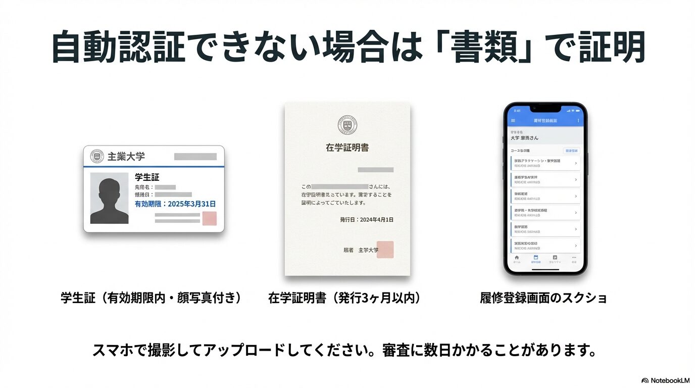 学生証や在学証明書など、学生ステータスを証明するためにアップロードが必要な書類の例