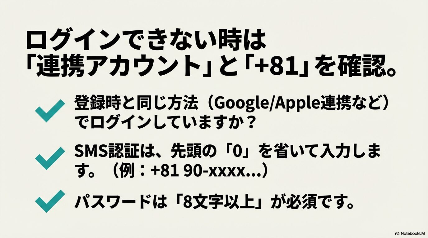 ログインできない時は連携アカウントとSMS認証の「+81」を確認するよう促す注意点 。