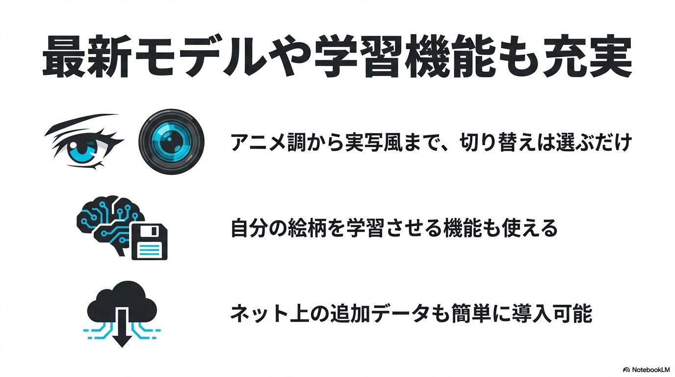 アニメ調から実写風まで対応する最新モデルと独自の追加データ学習機能