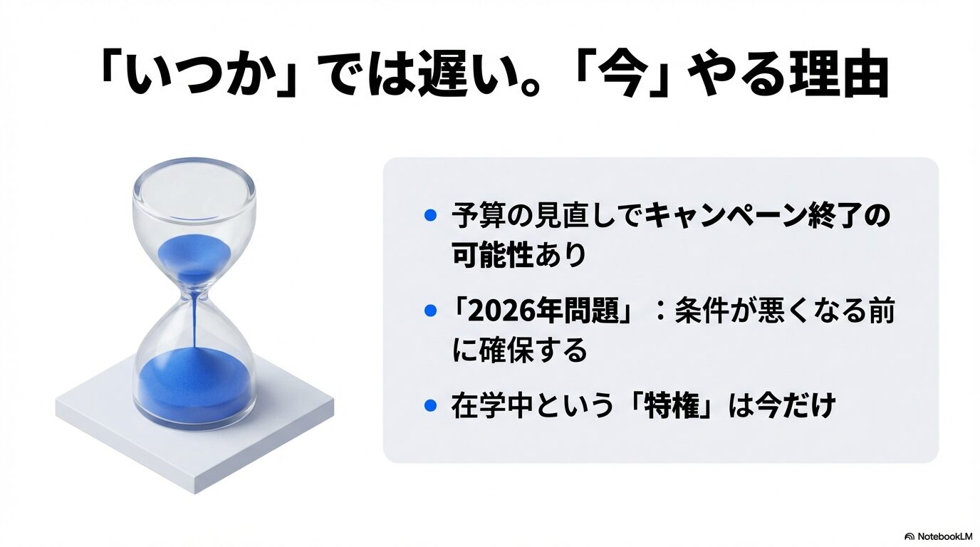 予算見直しや2026年問題によりキャンペーンが終了する可能性と、在学中の特権について説明したスライド
