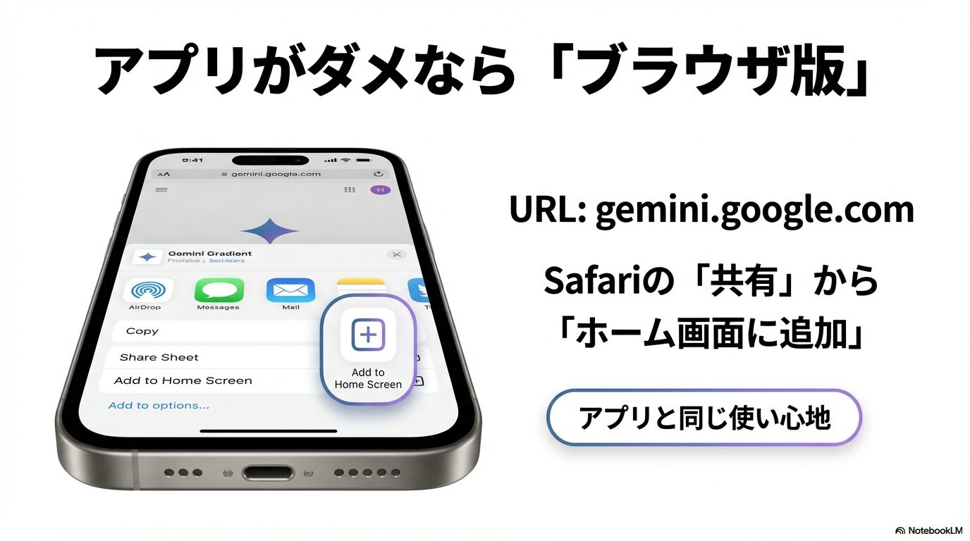 アプリがダメならブラウザ版を使う方法。Safariの共有メニューから「ホーム画面に追加」を選び、アプリと同じ使い心地にする手順。