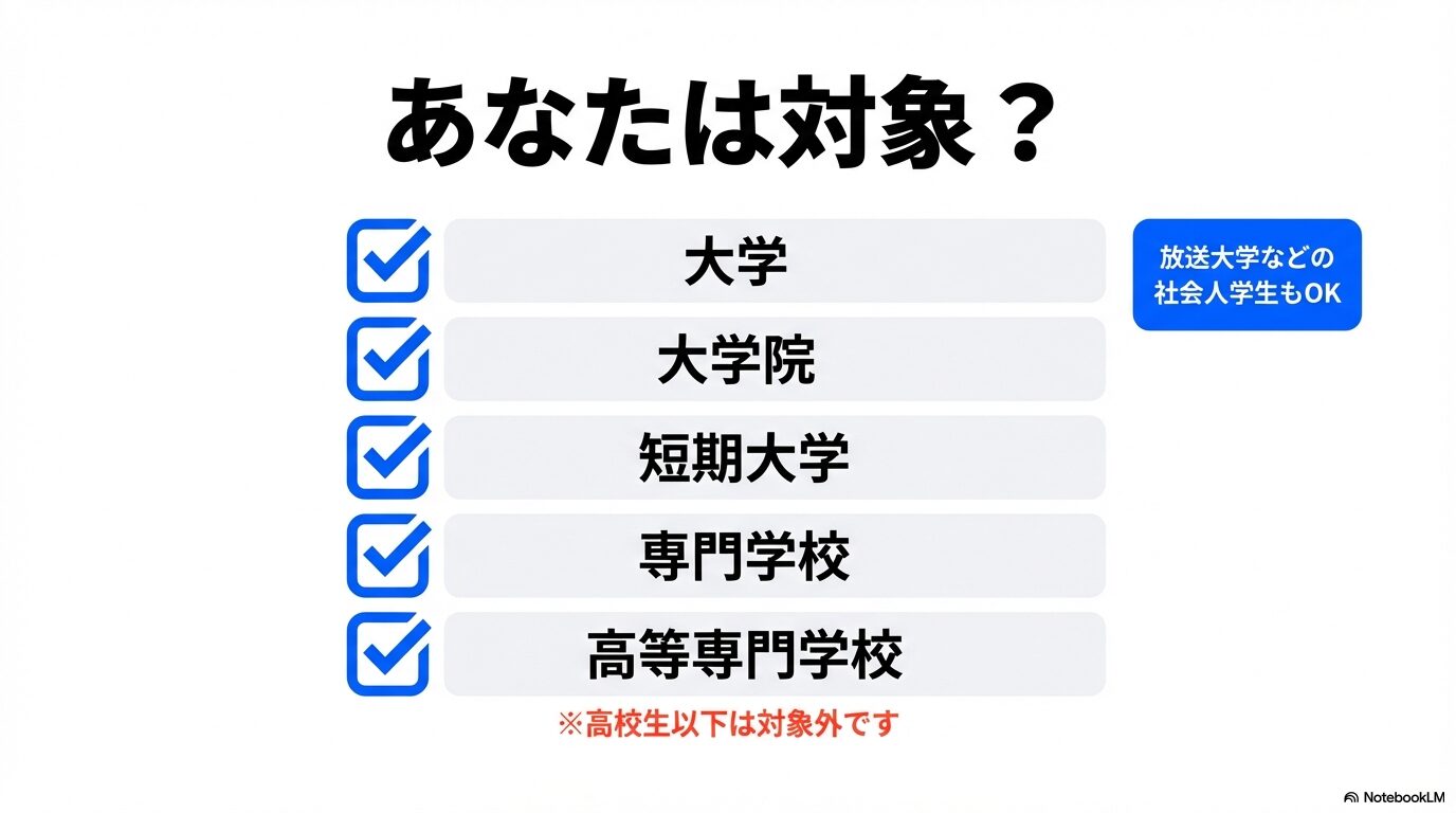 大学、大学院、短大、専門学校、高専、放送大学などが対象で、高校生以下は対象外であることを示すリスト
