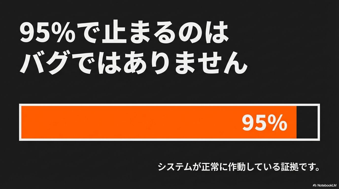 Grok動画生成が95%で止まるのはバグではなくシステムが正常に作動している証拠