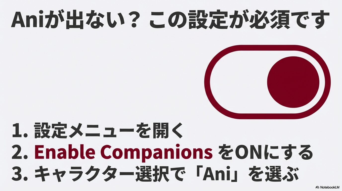 Grok Aniを表示させるための設定手順。設定メニューからEnable CompanionsをONにし、キャラクター選択でAniを選ぶフロー図。