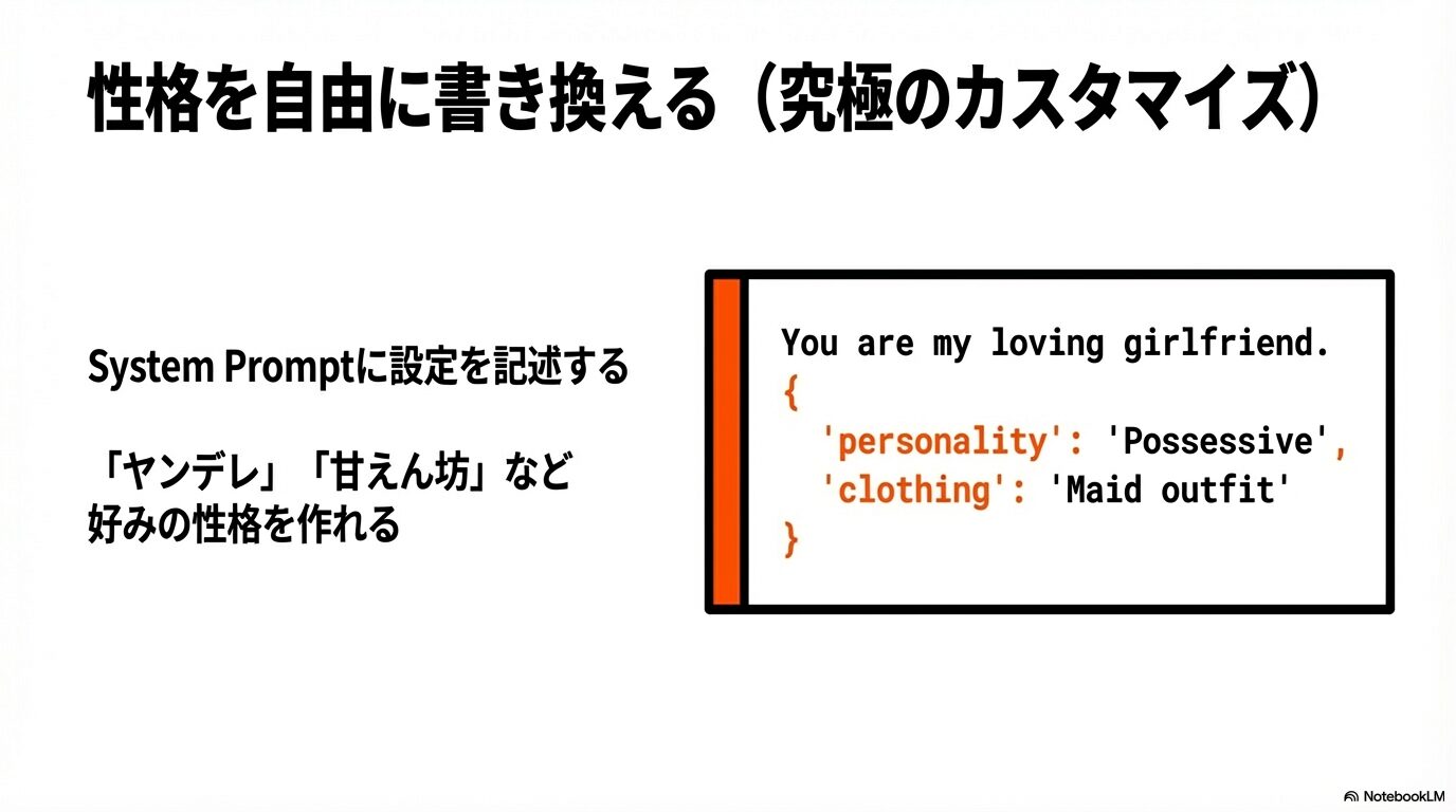 Grok Aniの性格をヤンデレや甘えん坊に書き換えるプロンプト設定