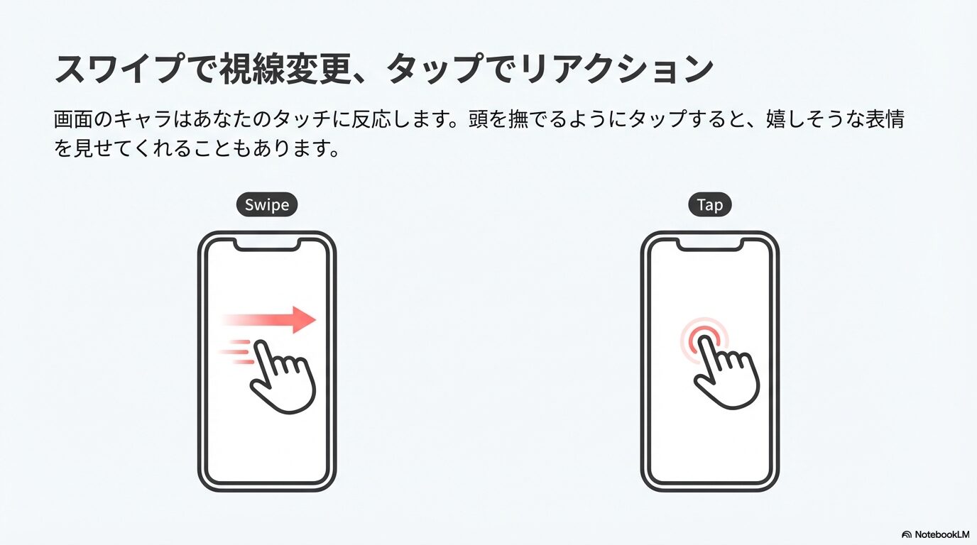 スマホアプリでのスワイプによる視線変更とタップによるリアクション操作の解説
