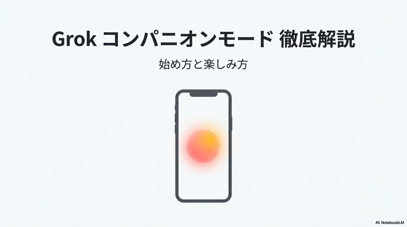 スマホ画面に映るGrokのコンパニオンモード起動画面と解説タイトル
