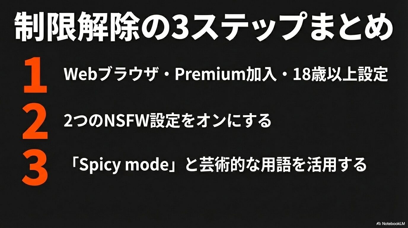 1.Webブラウザ・Premium加入・18歳以上設定、2.2つのNSFW設定をオンにする、3.Spicy modeと芸術的な用語を活用する、という制限解除の3ステップのまとめ
