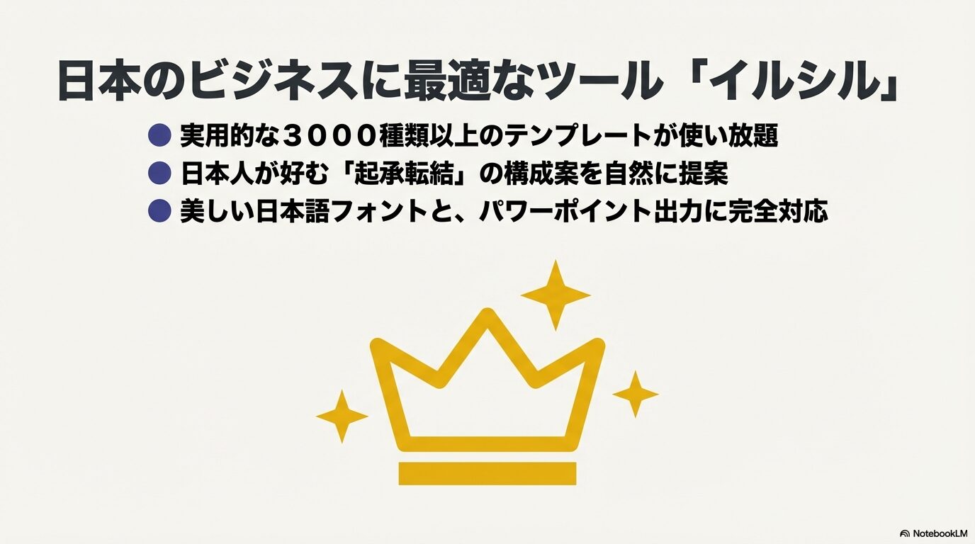 3000種類以上のテンプレートや「起承転結」の構成案提案、美しい日本語フォントとパワーポイント出力に完全対応したツール「イルシル」の王冠アイコン