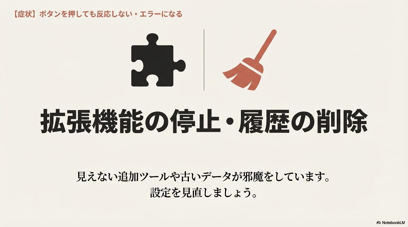 拡張機能を示すパズルピースと履歴削除を示すほうきのアイコン。ボタンを押しても反応しない・エラーになる場合は、拡張機能の停止や履歴の削除で設定を見直すことを推奨。