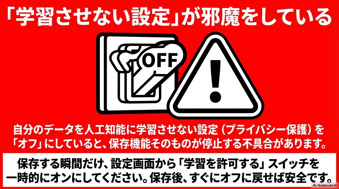 プライバシー保護のための「学習させない設定」が邪魔をして保存機能が停止する場合があることを注意喚起するスライド 。