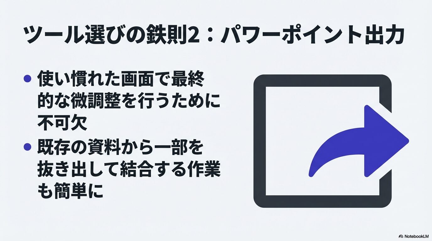 使い慣れた画面での最終的な微調整や、既存の資料から一部を抜き出して結合する作業に不可欠なパワーポイント出力機能のイメージ