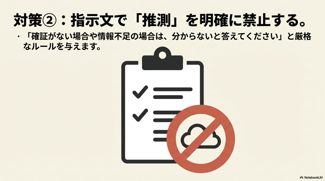 チェックリストと禁止マークのアイコン。指示文で「確証がない場合は分からないと答えて」と厳格なルールを与え、推測を明確に禁止する対策を示すスライド
