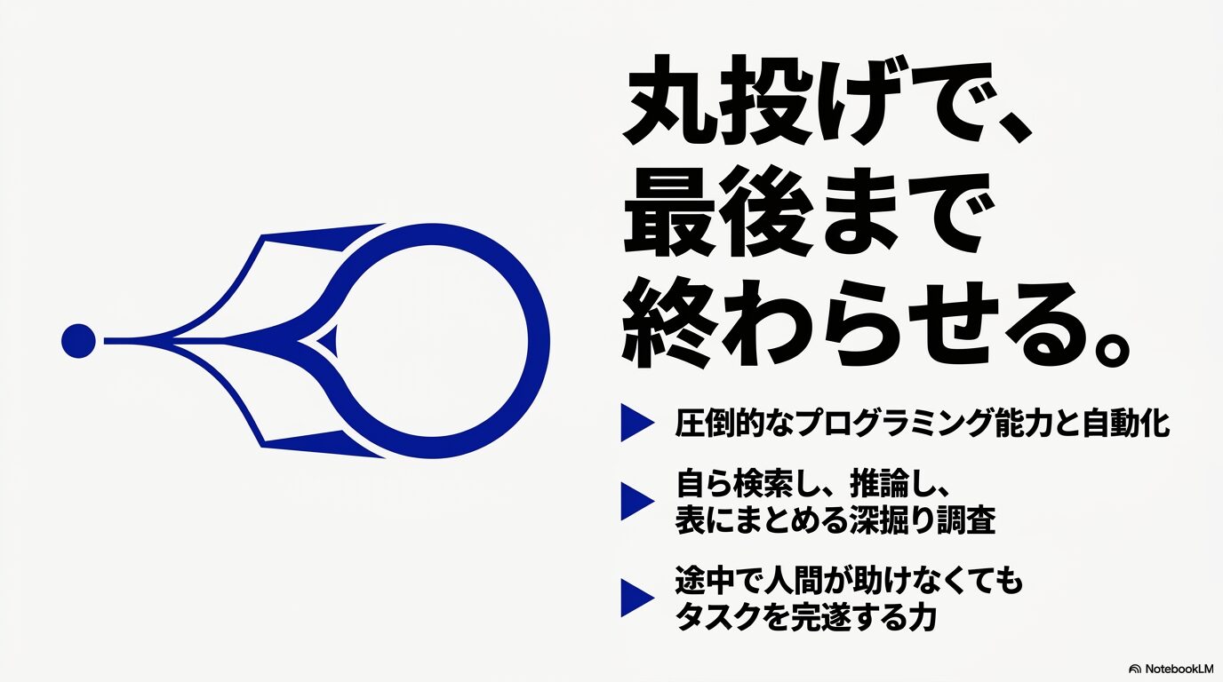 ChatGPTの特徴。圧倒的なプログラミング能力や深掘り調査など、途中で人間が助けなくてもタスクを完遂する力。