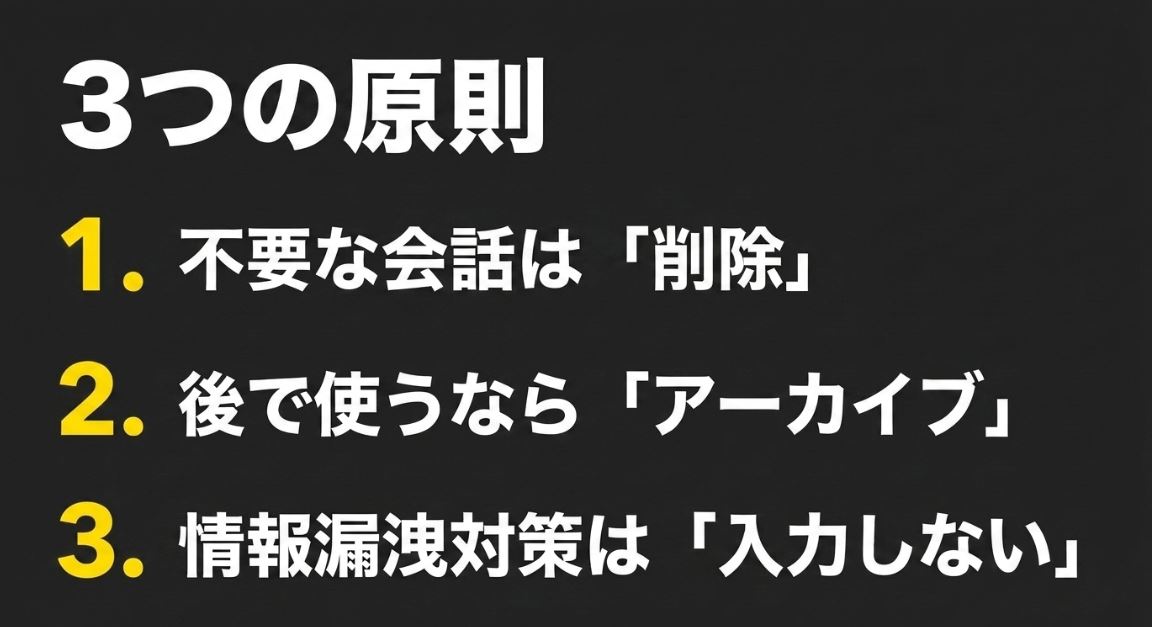 1.不要な会話は削除、2.後で使うならアーカイブ、3.情報漏洩対策は入力しない、という履歴管理における3つの原則まとめ