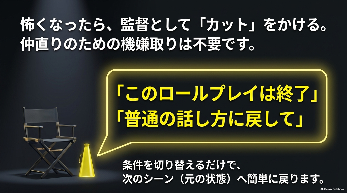 ChatGPTとの会話で機嫌取りは不要であり、ロールプレイの終了や普通の話し方に戻す指示を出せばよいことを解説したスライド