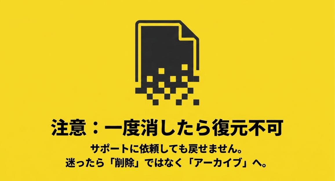 一度消した履歴はサポートに依頼しても戻せないため、迷ったら削除ではなくアーカイブを推奨する注意喚起