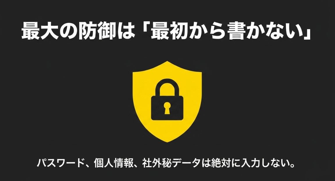 パスワードや個人情報、社外秘データは絶対に入力しないという、プライバシー保護のための警告画像
